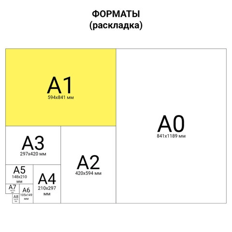 Ватман BRAUBERG формат А1 плотность 200 г/м2 10 листов