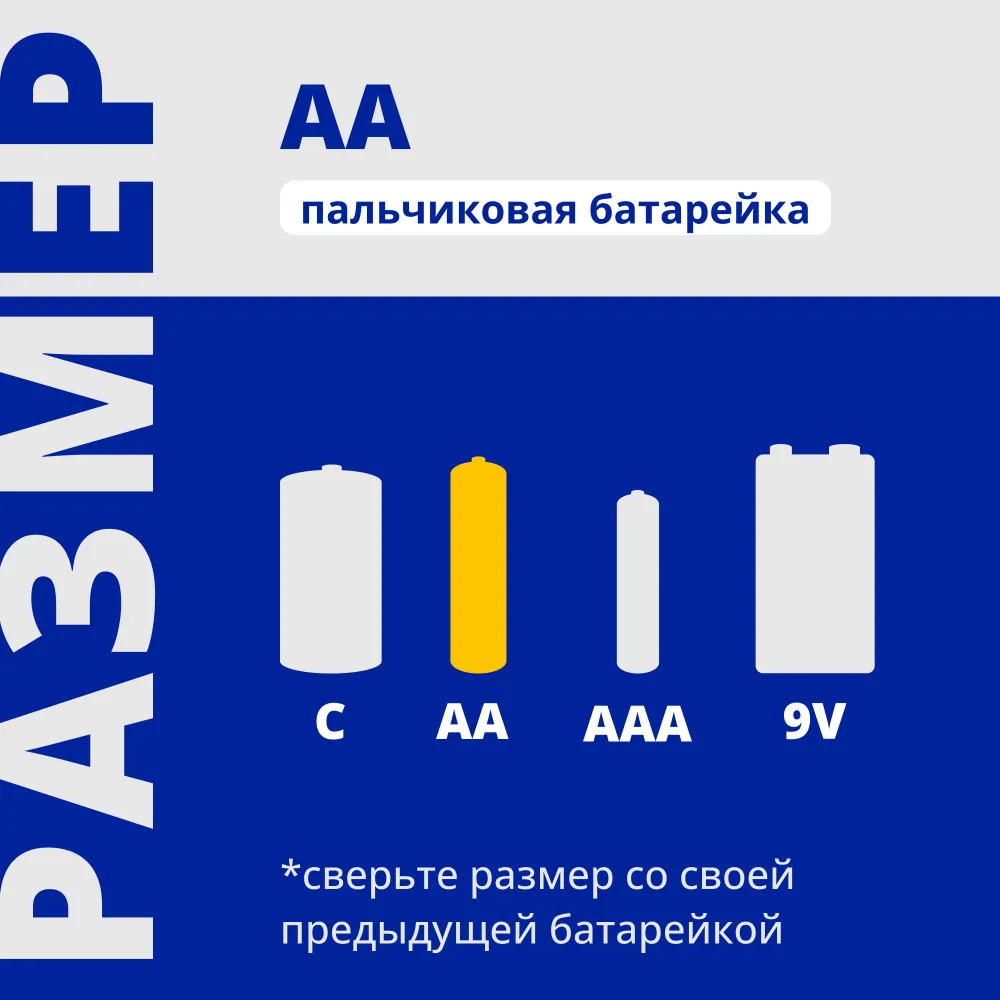 Аккумуляторы литий-ионные KenStar AA Li-ion 2100 mWh 1800 mAh с разъемом зарядки Type-C BL-2 (2шт)