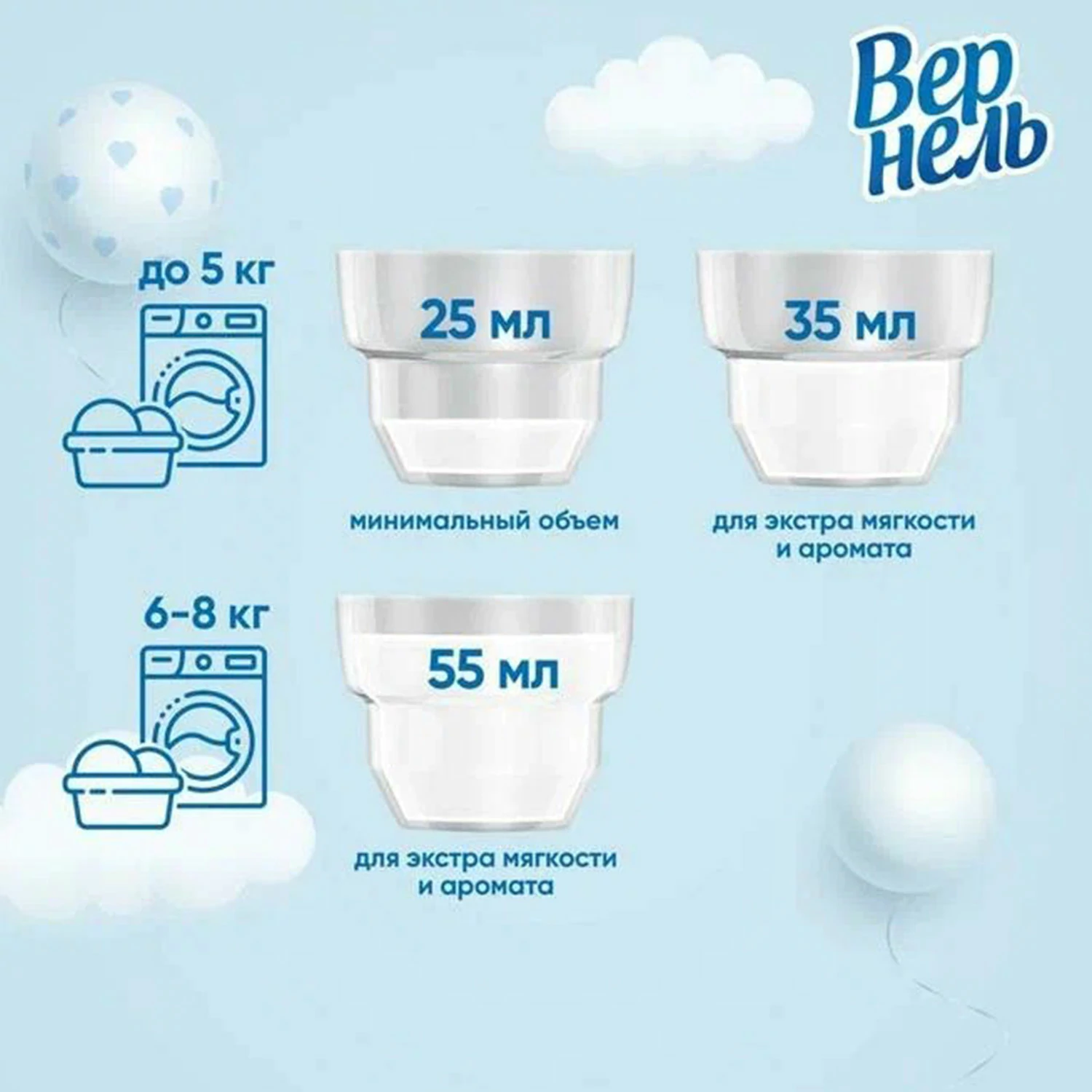 Кондиционер-ополаскиватель для белья ВЕРНЕЛЬ Детский, 1,82 л