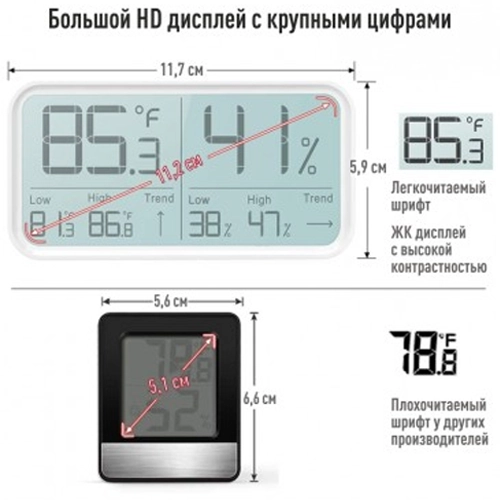 Термогигрометр Ivit-2 с поверкой,с кронштейном