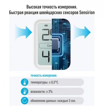 Термогигрометр с кронштейном  и поверкой IVIT-1 