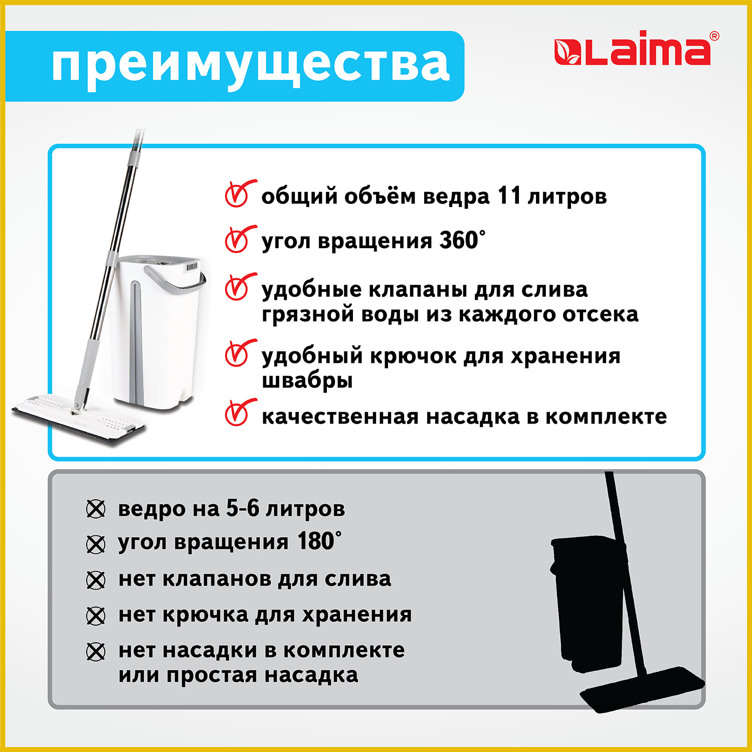 Комплект для уборки LAIMA PRO CLEAN, швабра, ведро 11 л и 9 л двухкамерное с отжимом