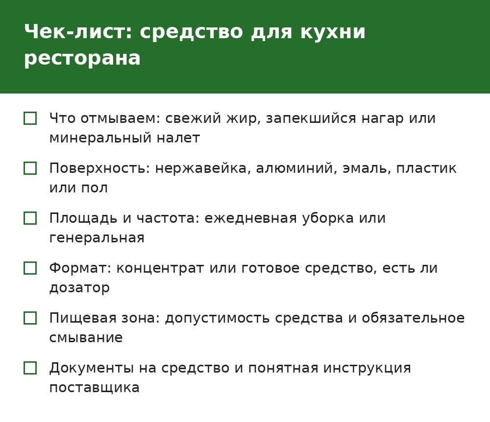 Чек-лист выбора средства для кухни ресторана: тип загрязнения, поверхность, площадь и частота уборки, формат средства, допустимость для пищевой зоны, документы поставщика